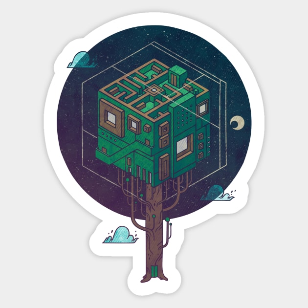 The Future is Green Sticker by againstbound